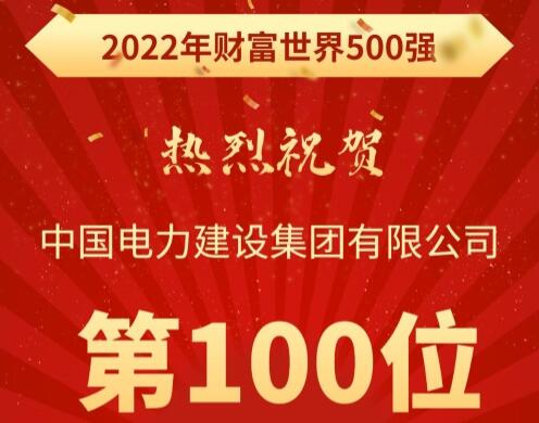 中國電建集團公司躍居世界500強第100位